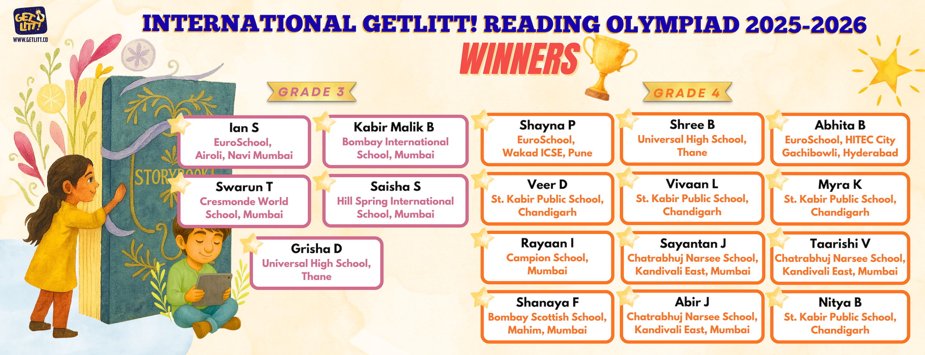 RO Winners 2025-26_Websize Banner_Gr 3,4